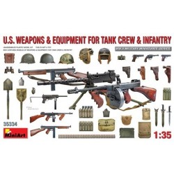 U.S. Weapons and Equipment...