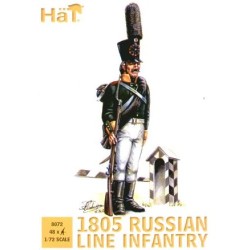 HAT 8072 1805 Russian Line...