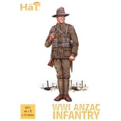 WWI ANZAC infantry 1/72