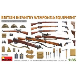 British infantry weapons...