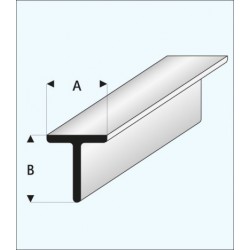 Profilato a T styrene...