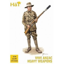 Anzac Heavy weapons 1/72