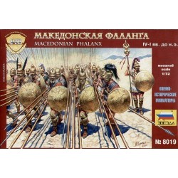Macedonian Phalanx IV-1 BC...